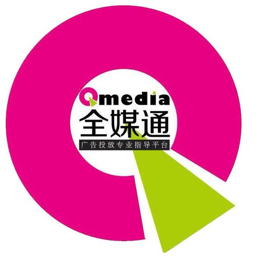 【哈爾病西高鐵廣告投放】價格,廠家,廣告代理-搜了網(wǎng)