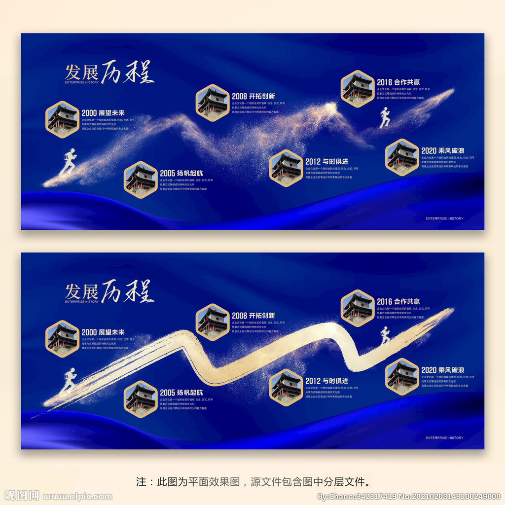 發(fā)展歷程設(shè)計圖__CIS設(shè)計_廣告設(shè)計_設(shè)計圖庫